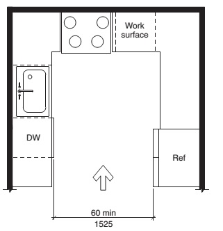 2024 INTERNATIONAL PLUMBING CODE IPC ICC DIGITAL CODES   Fig 804.2.2 A 