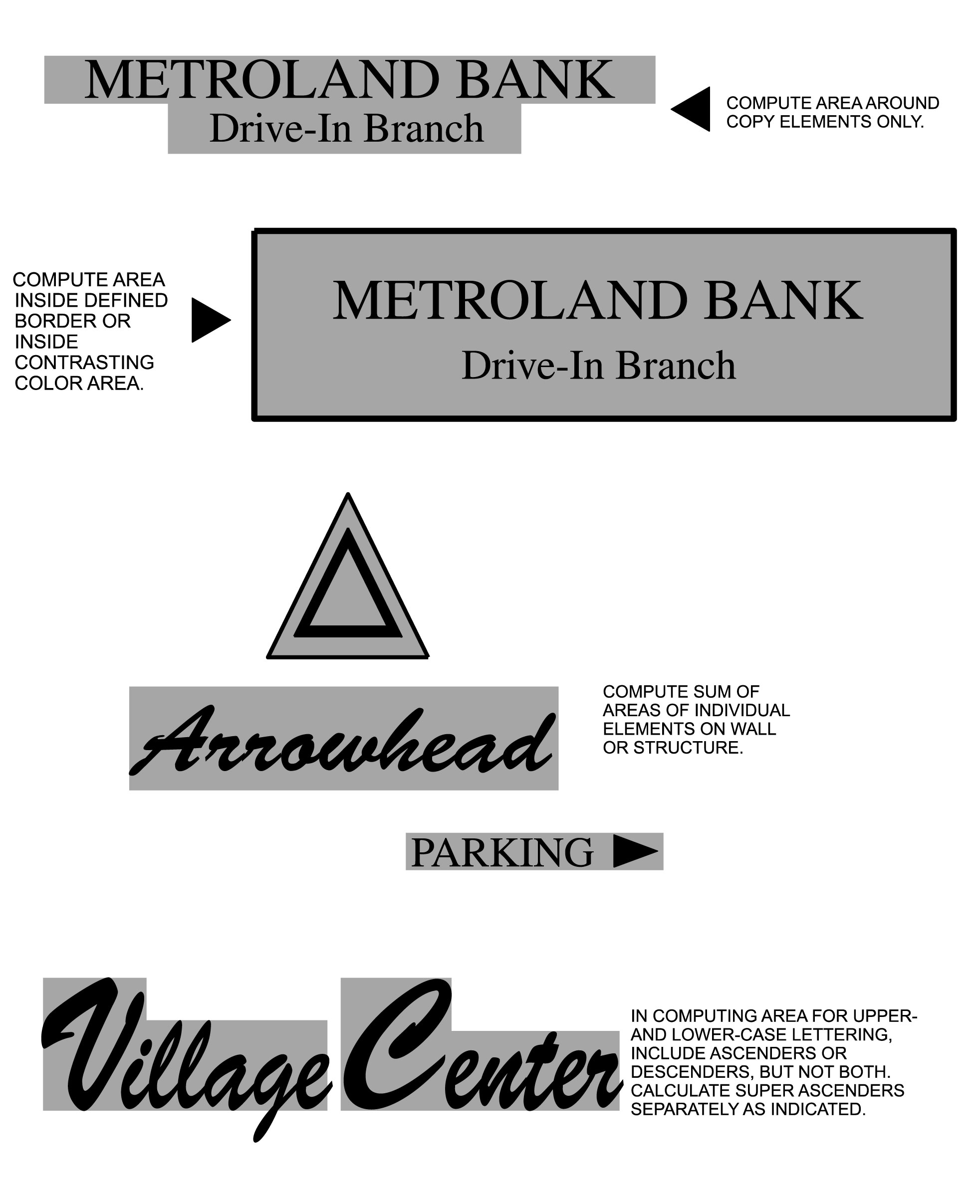 2024 INTERNATIONAL ZONING CODE IZC ICC DIGITAL CODES   IZC2024P1 Ch10 Sec1003.1 Fig1003.1 4 