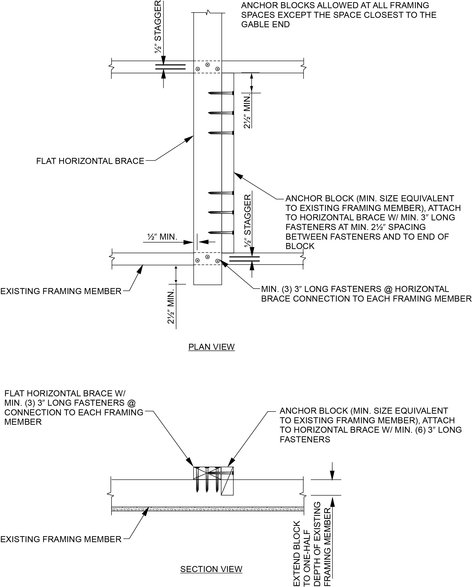 2024 INTERNATIONAL EXISTING BUILDING CODE (IEBC) | ICC DIGITAL CODES