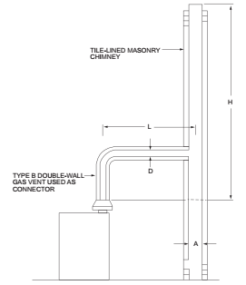 2021 WASHINGTON STATE RESIDENTIAL CODE | ICC DIGITAL CODES