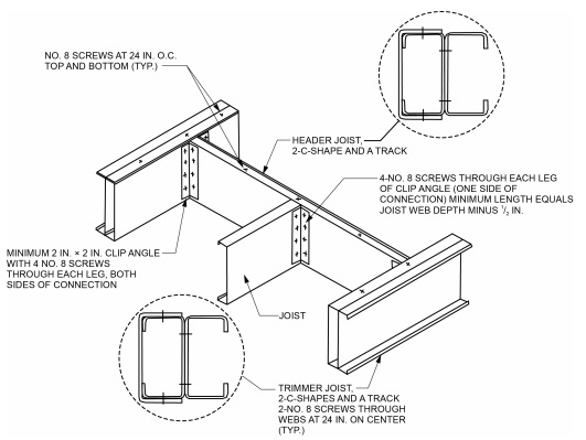 2021 WASHINGTON STATE RESIDENTIAL CODE | ICC DIGITAL CODES