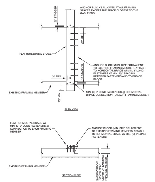 2021 VIRGINIA EXISTING BUILDING CODE | ICC DIGITAL CODES