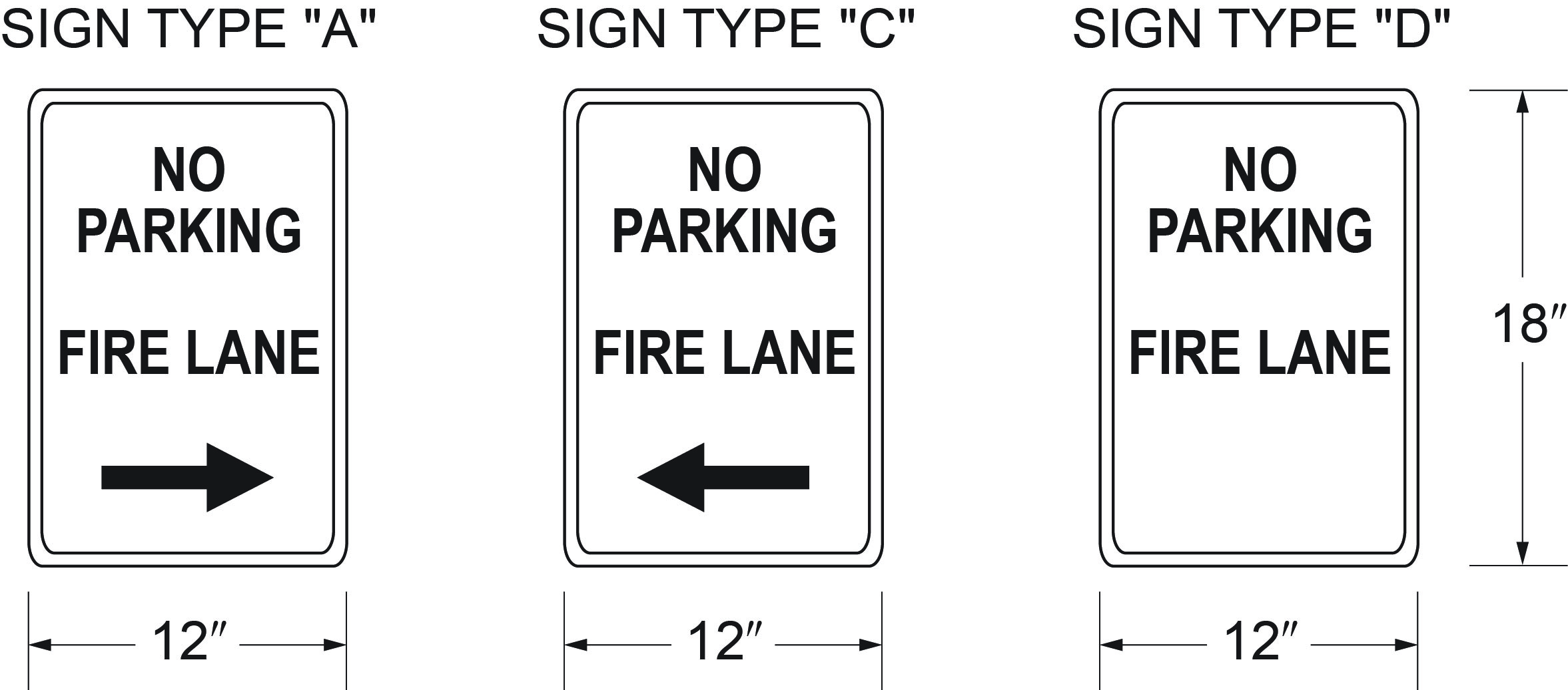 2024 INTERNATIONAL FIRE CODE IFC ICC DIGITAL CODES   IFC2024P1 Pt07 AppxD SecD103.6 FigD103.6 