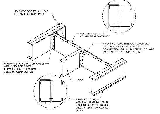 2021 VIRGINIA RESIDENTIAL CODE | ICC DIGITAL CODES