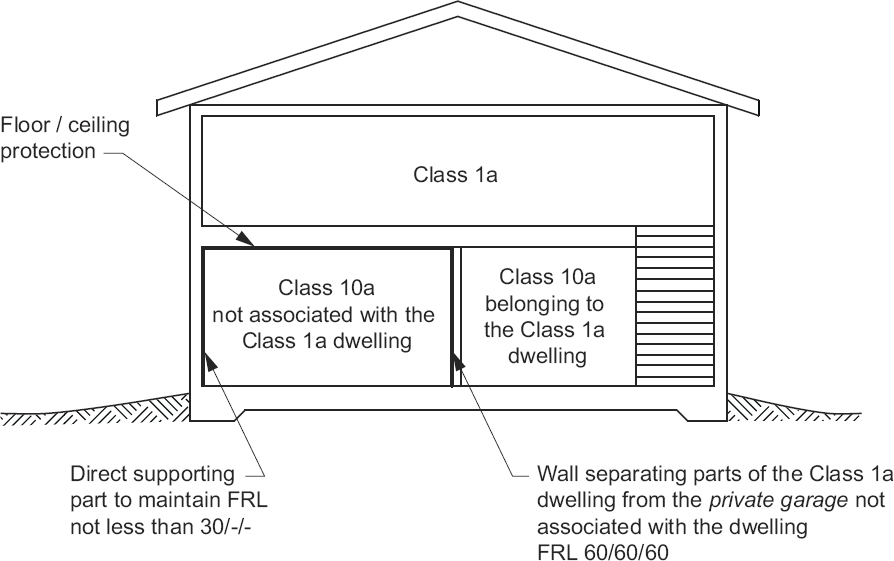 2022 ABCB HOUSING PROVISIONS STANDARD | ICC DIGITAL CODES