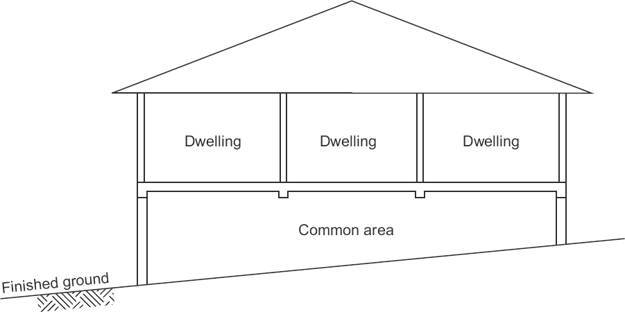 2022 NCC BUILDING CODE OF AUSTRALIA VOLUME 2 AND ABCB HOUSING ...