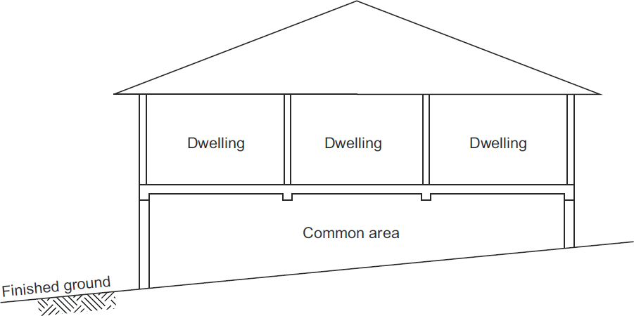 2022 NCC BUILDING CODE OF AUSTRALIA VOLUME ONE | ICC DIGITAL CODES