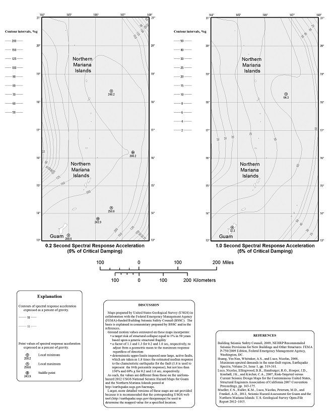 2024 OHIO BUILDING CODE ICC DIGITAL CODES   Fig1613.2.1 9 