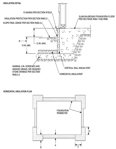 2022 Hot 1500 2500 Shallow Line