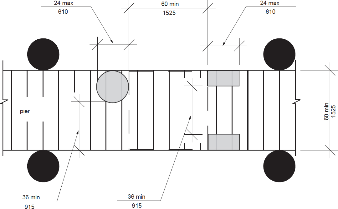 2017 ICC A117.1 WITH SUPPLEMENT 1 ACCESSIBLE AND USABLE BUILDINGS AND ...