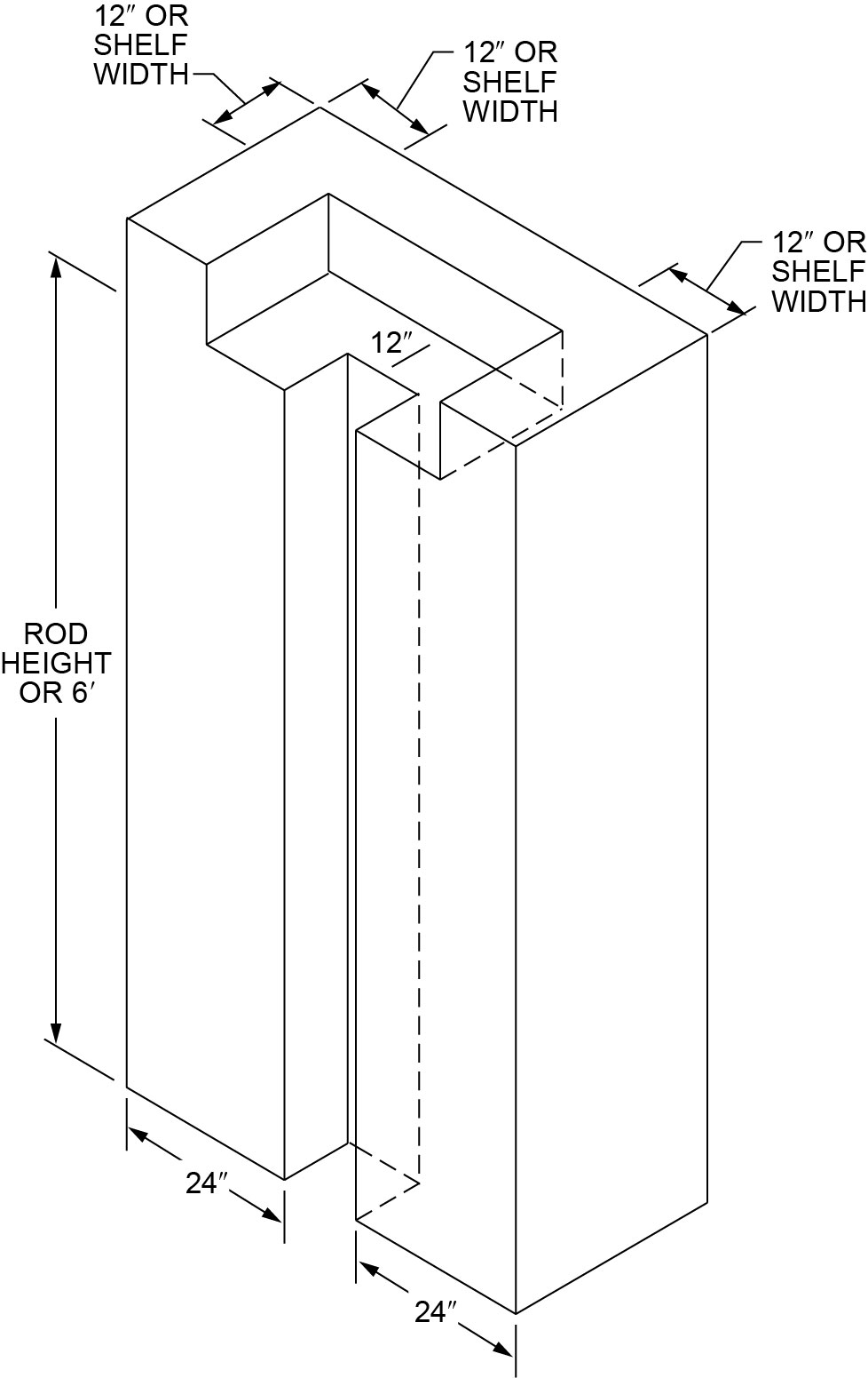 2024 INTERNATIONAL RESIDENTIAL CODE WITHOUT ENERGY IRC ICC DIGITAL   IRC2024P1 Pt08 Ch40 SecE4003.12 FigE4003.12 