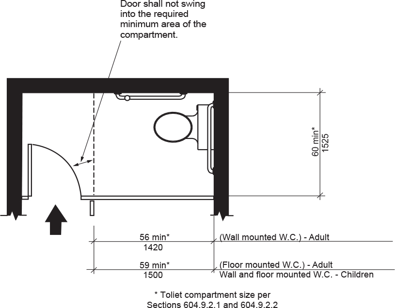 2017 ICC A117.1 WITH SUPPLEMENT 1 ACCESSIBLE AND USABLE BUILDINGS AND ...