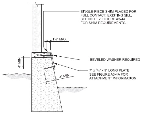 2015 International Existing Building Code (iebc) 