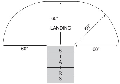 2015 INTERNATIONAL RESIDENTIAL CODE (IRC) | ICC DIGITAL CODES