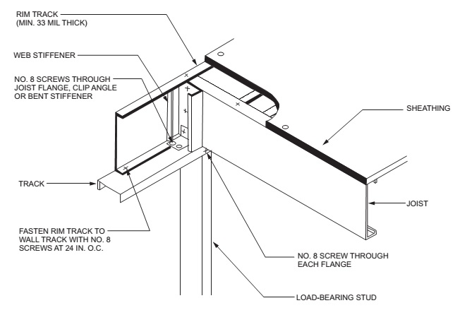 wood joist wall section