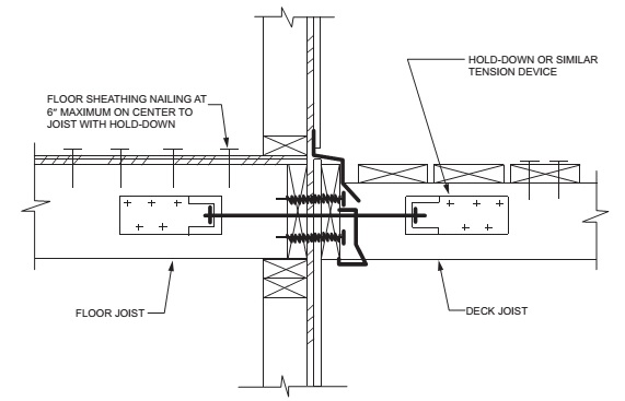 Bertin 1953 — PROJ 9.3.0 documentation