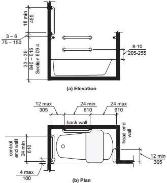 Page 79 à 117 - Publiquip