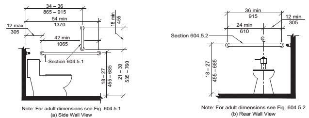 handicap-bathroom-grab-bar-requirements-artcomcrea