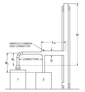 2012 VIRGINIA RESIDENTIAL CODE | ICC DIGITAL CODES