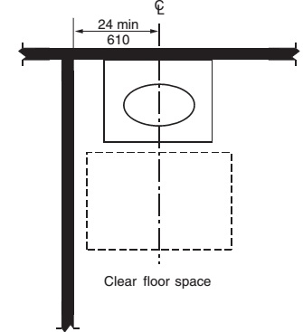 2017 ICC A117.1 Accessible and Usable Buildings and Facilities - CHAPTER 11  DWELLING UNITS AND SLEEPING UNITS - 1103.12 Kitchens.