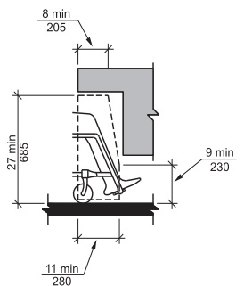 https://cdn-codes-pdf.iccsafe.org/bundles/document/new_document_images/984/FIGURE%20306.3(A).jpg