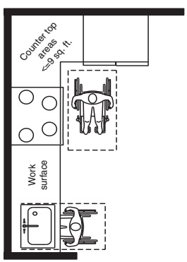 https://cdn-codes-pdf.iccsafe.org/bundles/document/new_document_images/984/FIGURE%20309.1.jpg