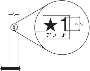 Star 1 - Elevator Jamb Plate Sign with Braille and Raised Number-Elevator Floor Number Sign(Black)