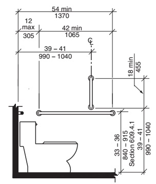 2017 ICC A117.1 Accessible and Usable Buildings and Facilities - CHAPTER 11  DWELLING UNITS AND SLEEPING UNITS - 1103.12 Kitchens.