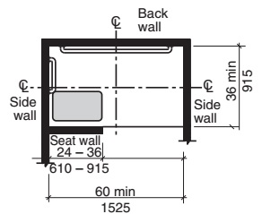 2017 ICC A117.1 Accessible and Usable Buildings and Facilities - CHAPTER 11  DWELLING UNITS AND SLEEPING UNITS - 1103.12 Kitchens.